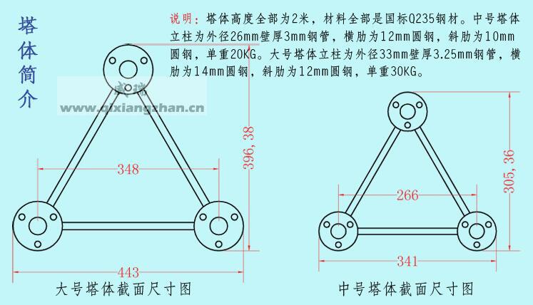 气象塔三角拉线塔气象杆风杆(图2)