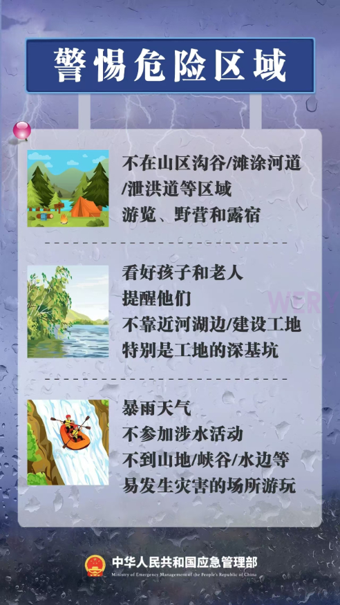 暴雨洪水何时休？如何防？(图4)