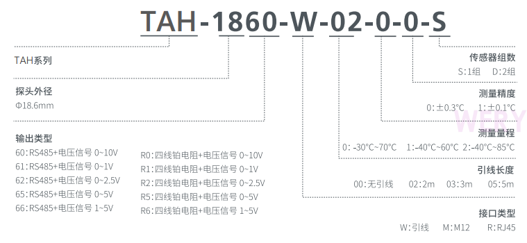 TAH-1800温湿度传感器(图2)